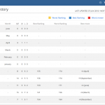 naturalisasi – ranking 2