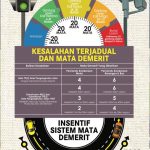 jpj_demerit_1